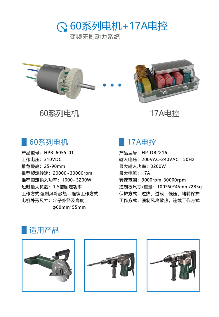 華頻電機電控參數(shù)