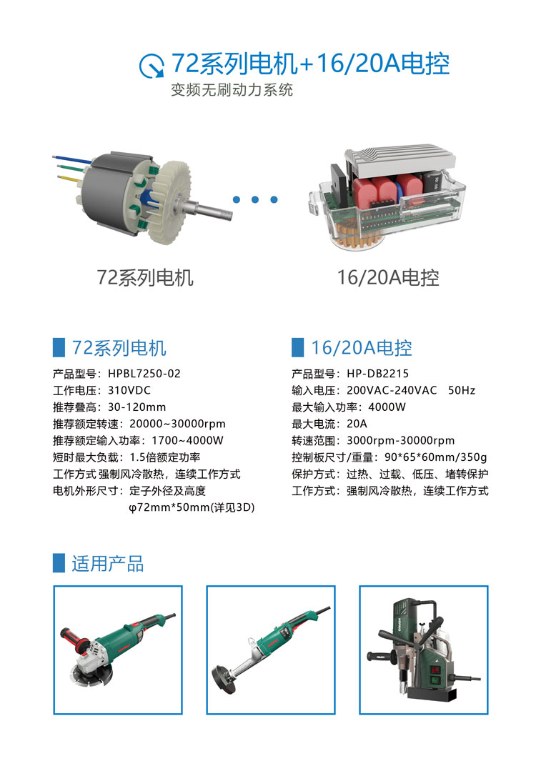 華頻電機電控參數(shù)