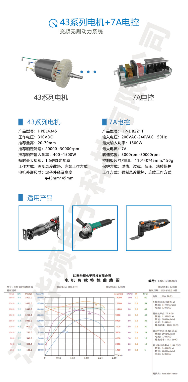 華頻電機電控參數(shù)新的展示1