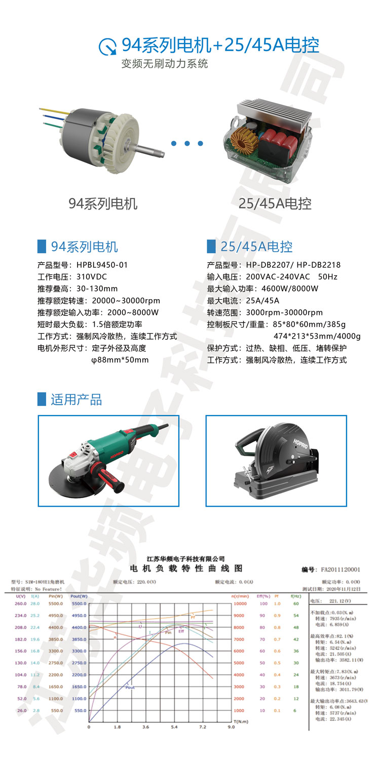 華頻電機(jī)電控參數(shù)新的展示1